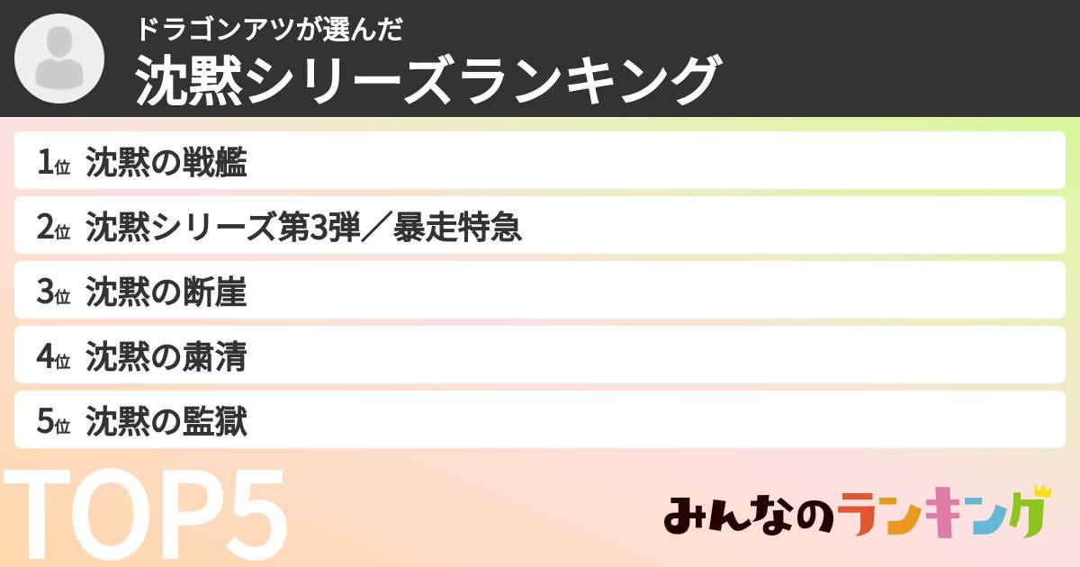 ドラゴンアツさんの「沈黙シリーズランキング」