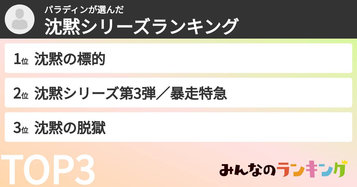 パラディンさんの「沈黙シリーズランキング」