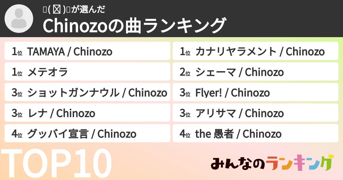 ٩( ᐛ )وさんの「Chinozoの曲ランキング」