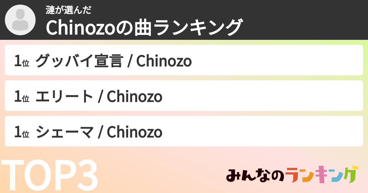 漣さんの「Chinozoの曲ランキング」