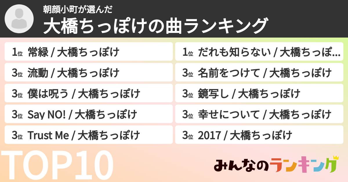 朝顔小町さんの「大橋ちっぽけの曲ランキング」
