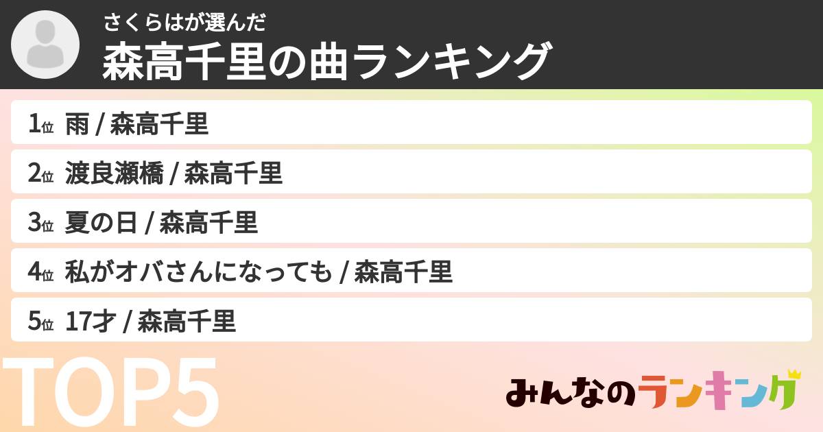 さくらはさんの「森高千里の曲ランキング」