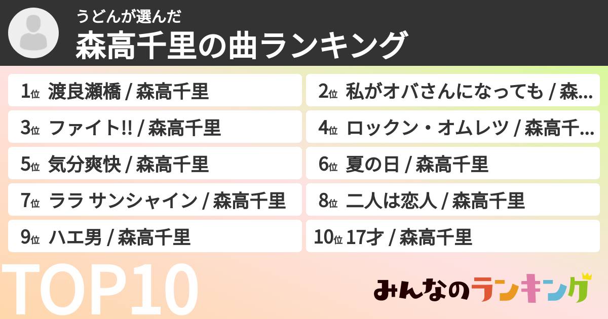 うどんさんの「森高千里の曲ランキング」