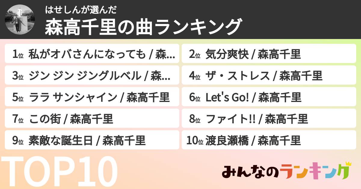 はせしんさんの「森高千里の曲ランキング」
