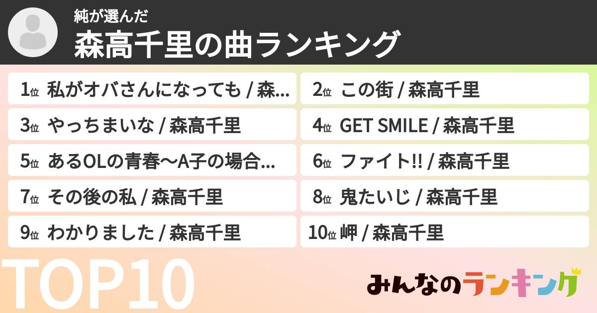 純さんの「森高千里の曲ランキング」