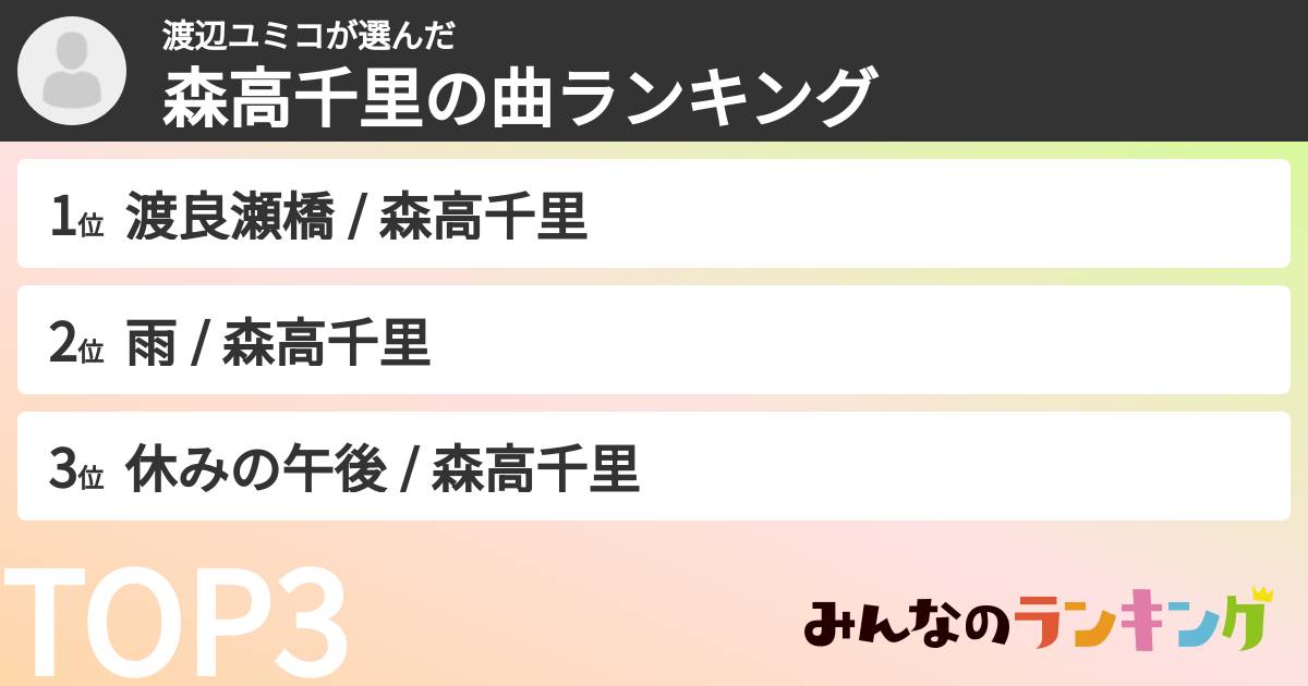渡辺ユミコさんの「森高千里の曲ランキング」