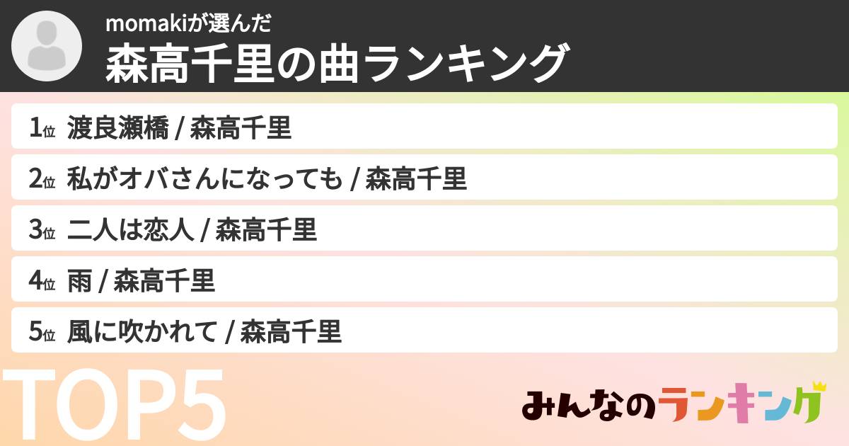 momakiさんの「森高千里の曲ランキング」