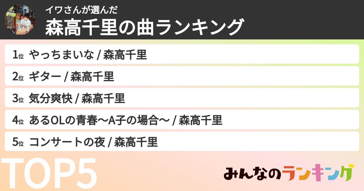 イワさんさんの「森高千里の曲ランキング」