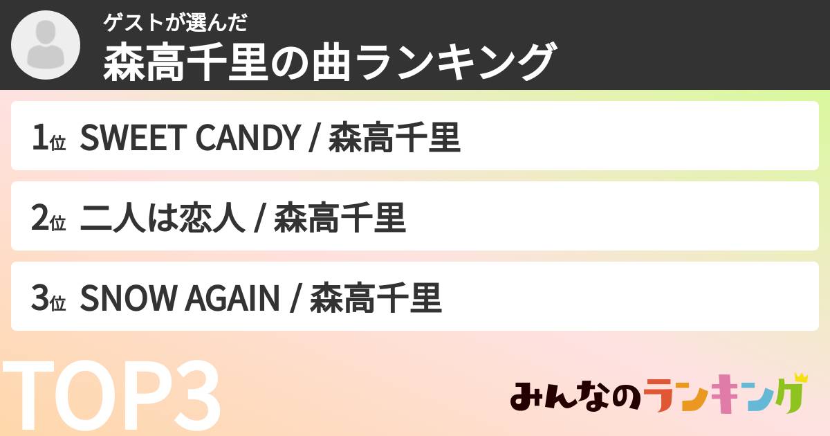 ゲストさんの「森高千里の曲ランキング」