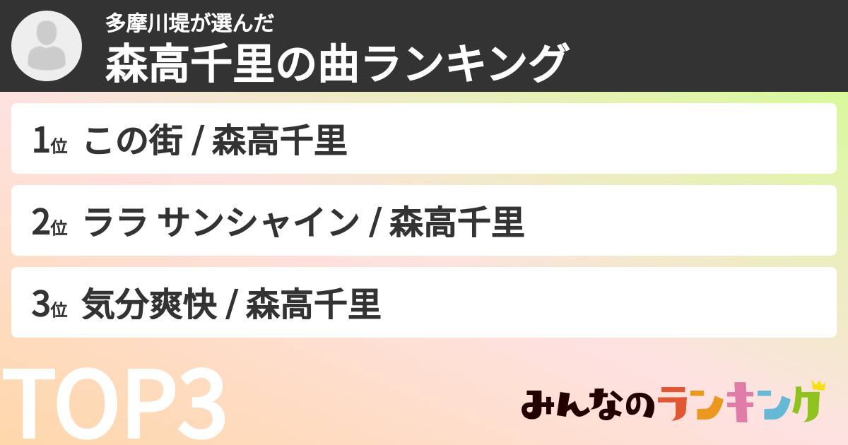 多摩川堤さんの「森高千里の曲ランキング」