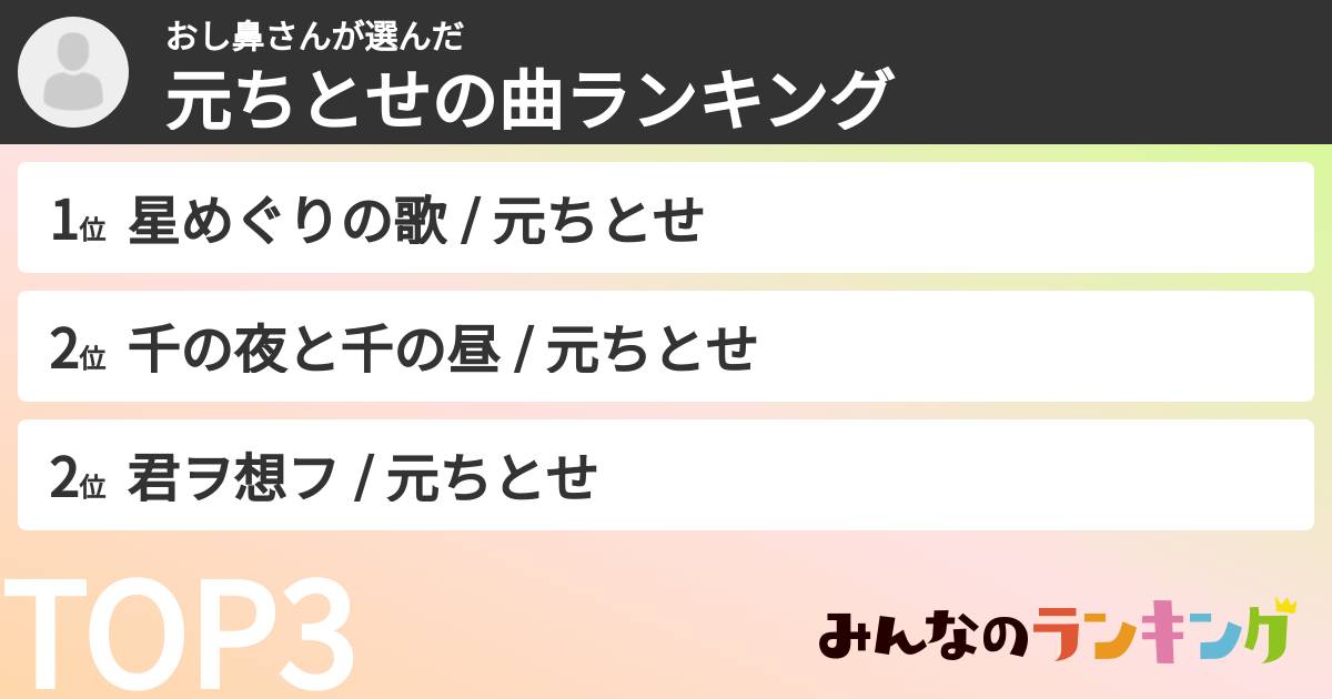 おし鼻さんさんの「元ちとせの曲ランキング」