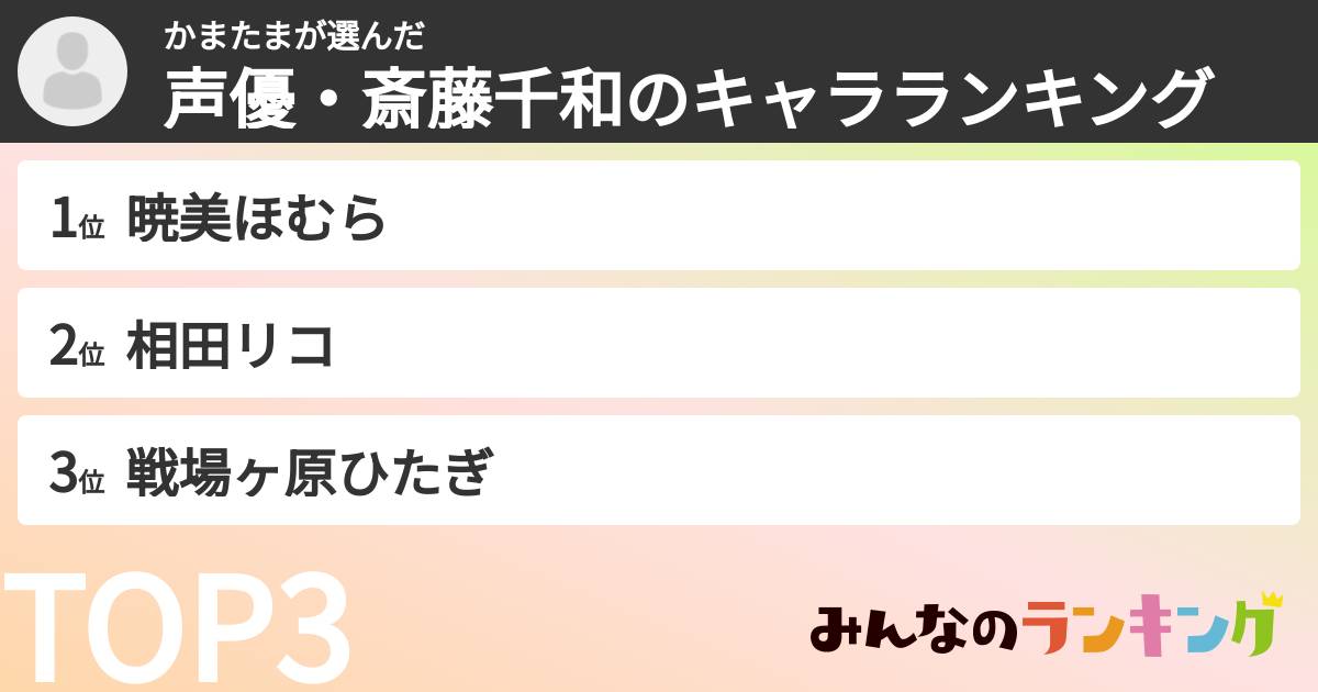 かまたまさんの「声優・斎藤千和のキャラランキング」