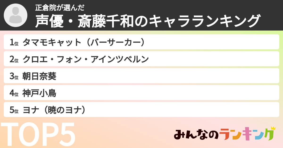 正倉院さんの「声優・斎藤千和のキャラランキング」