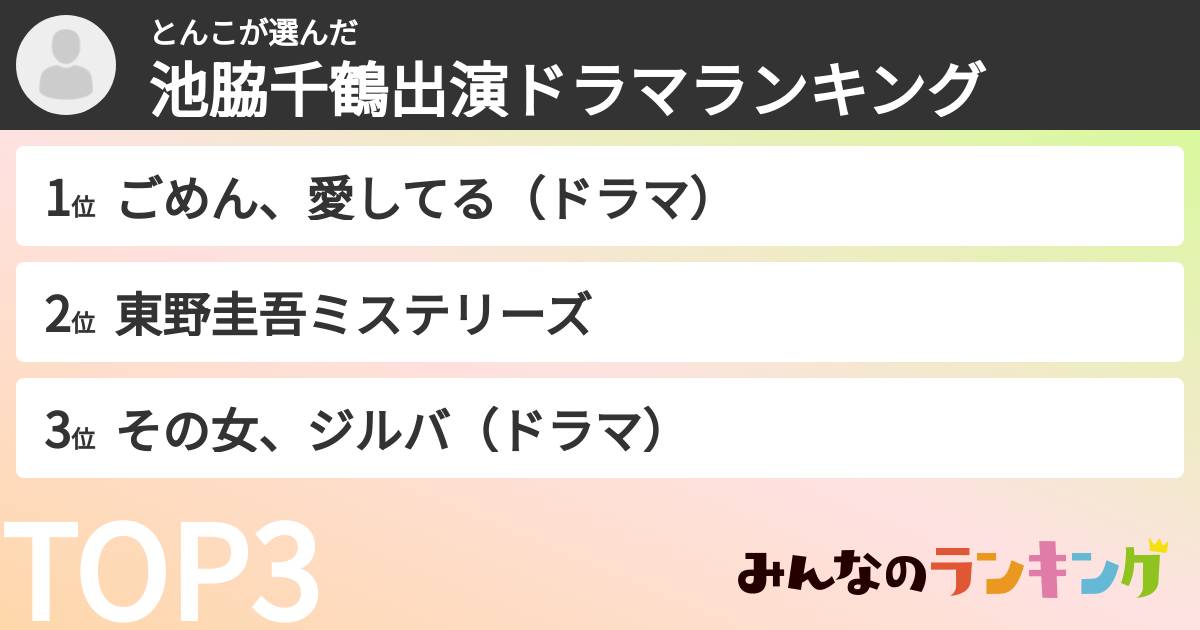 とんこさんの「池脇千鶴出演ドラマランキング」