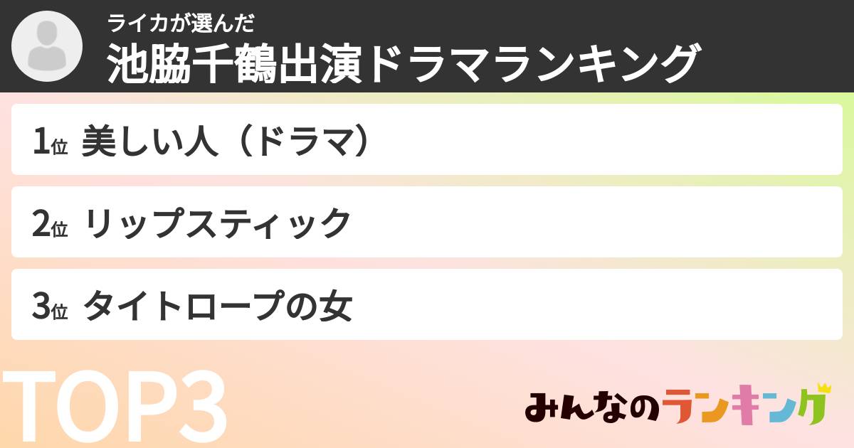 ライカさんの「池脇千鶴出演ドラマランキング」