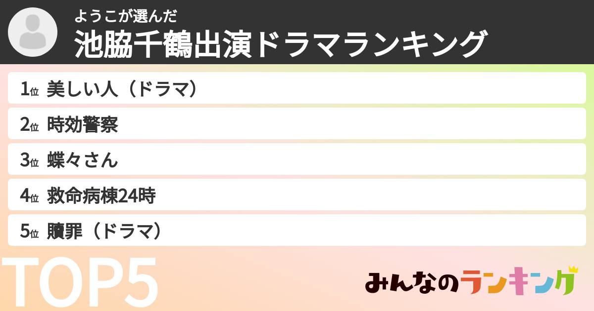 ようこさんの「池脇千鶴出演ドラマランキング」