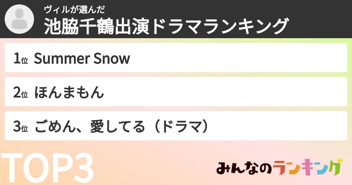 ヴィルさんの「池脇千鶴出演ドラマランキング」