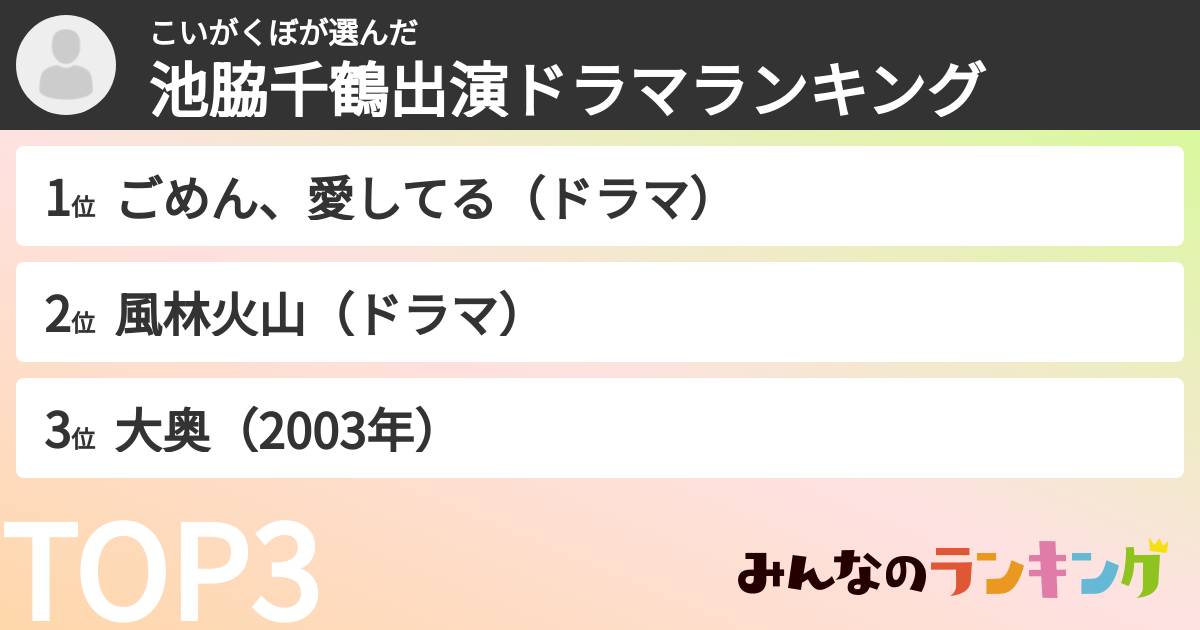 こいがくぼさんの「池脇千鶴出演ドラマランキング」
