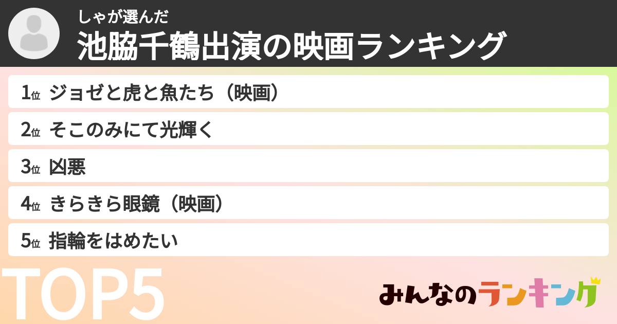 しゃさんの「池脇千鶴出演の映画ランキング」