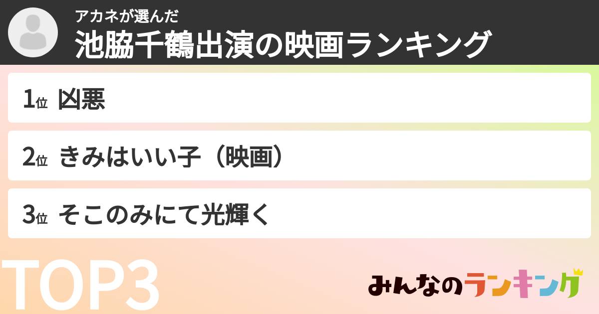 アカネさんの「池脇千鶴出演の映画ランキング」