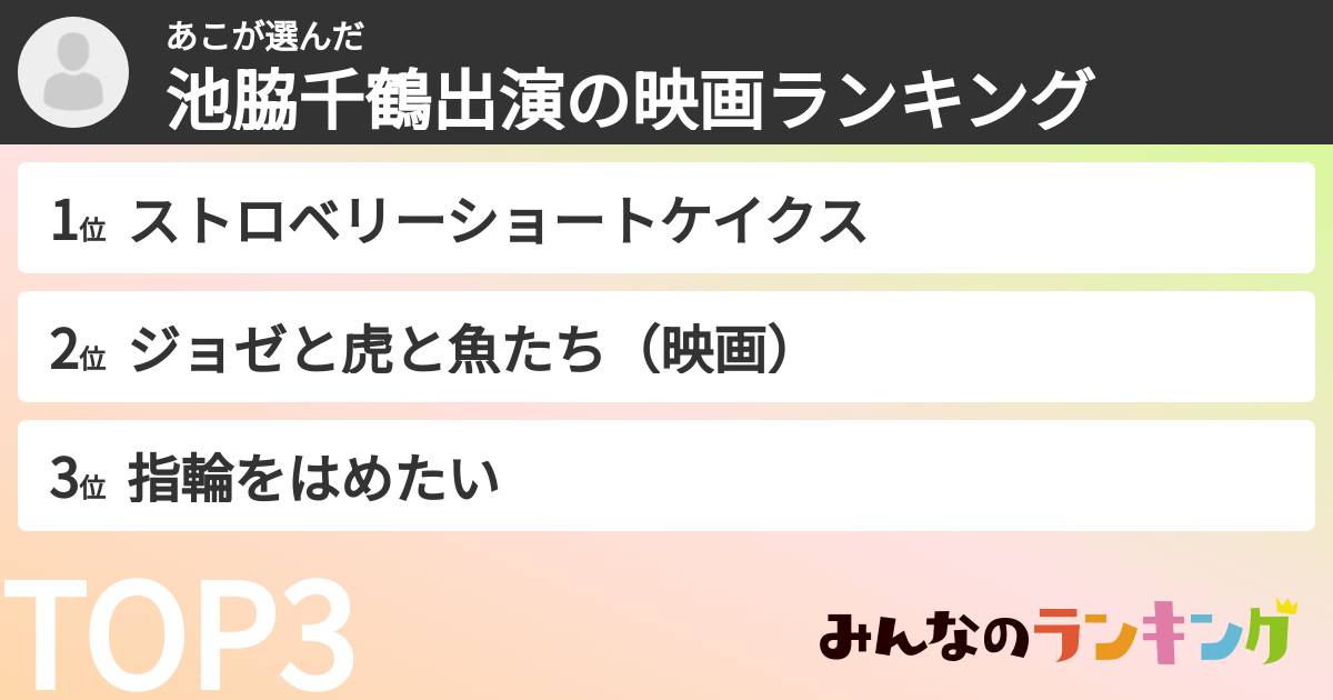 あこさんの「池脇千鶴出演の映画ランキング」