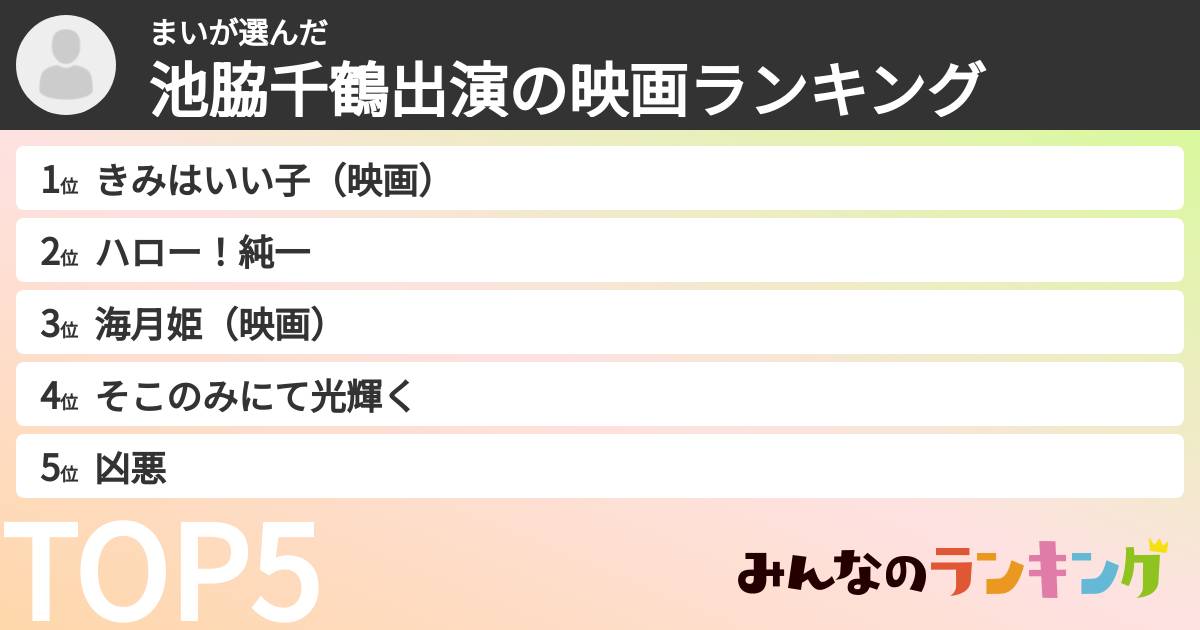 まいさんの「池脇千鶴出演の映画ランキング」