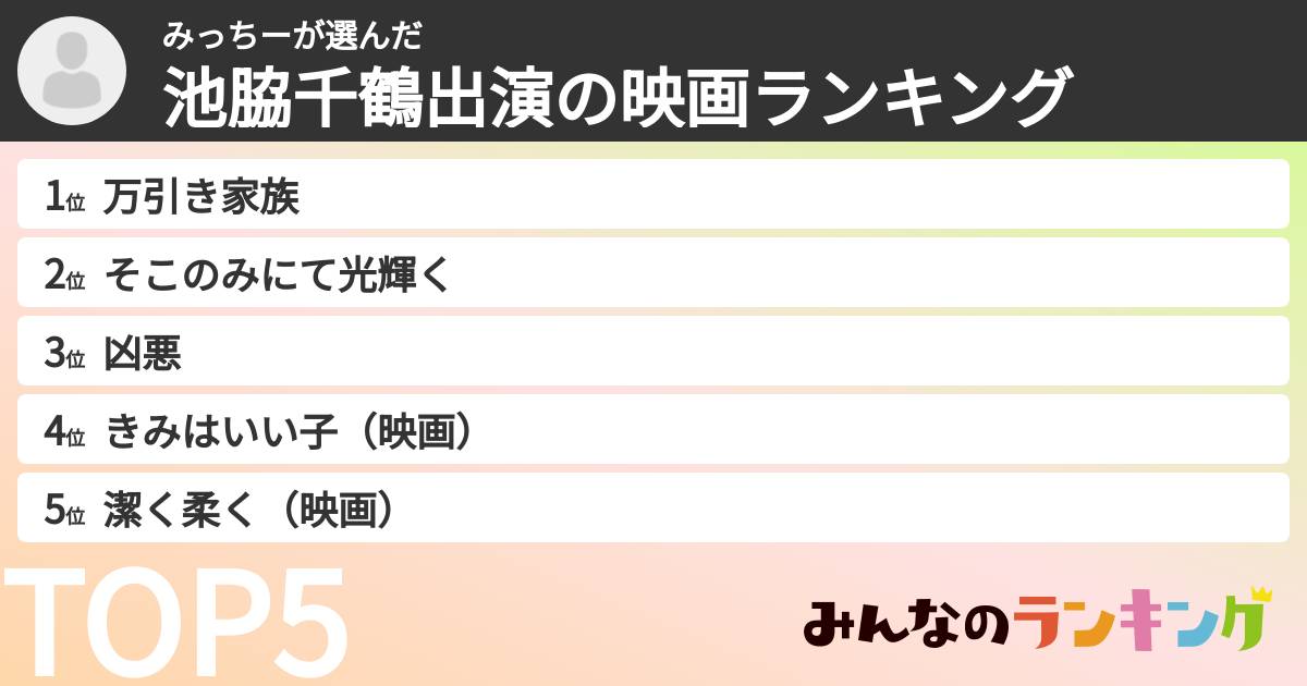 みっちーさんの「池脇千鶴出演の映画ランキング」