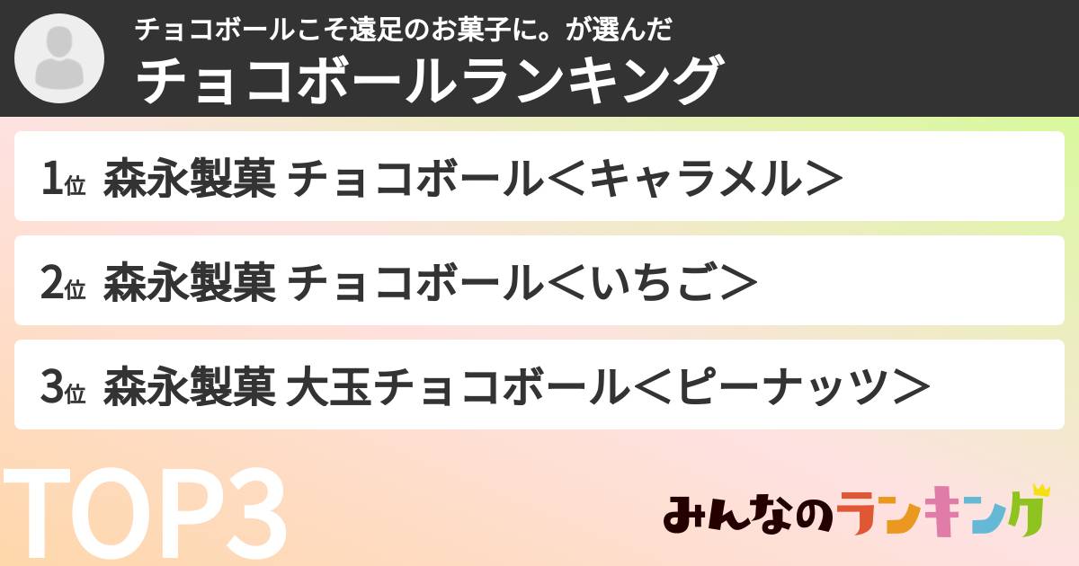 チョコボールこそ遠足のお菓子に。さんの「チョコボールランキング」