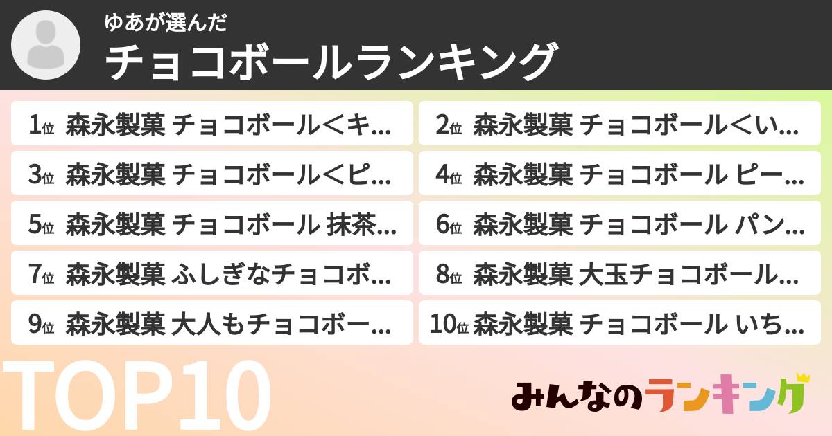ゆあさんの「チョコボールランキング」