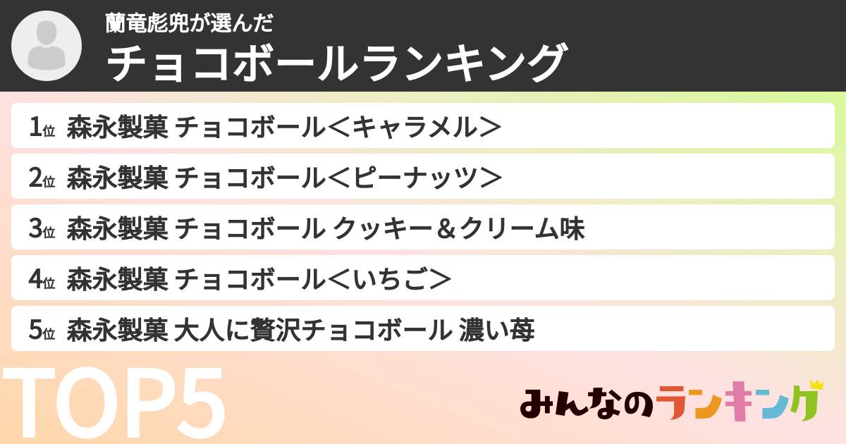 蘭竜彪兜さんの「チョコボールランキング」