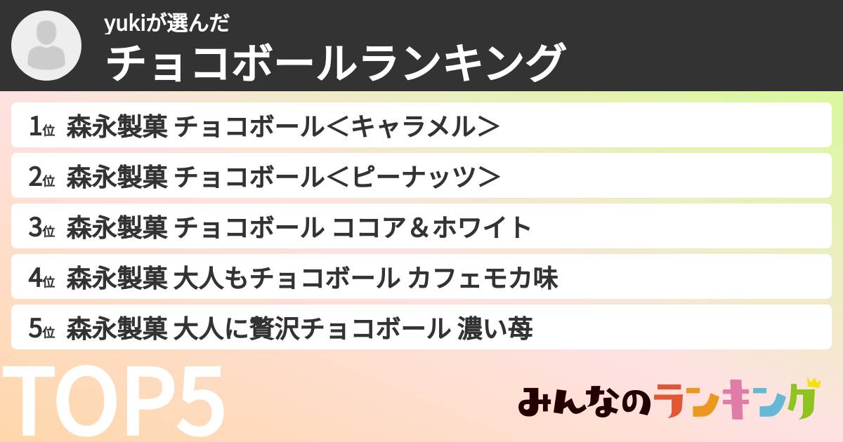yukiさんの「チョコボールランキング」