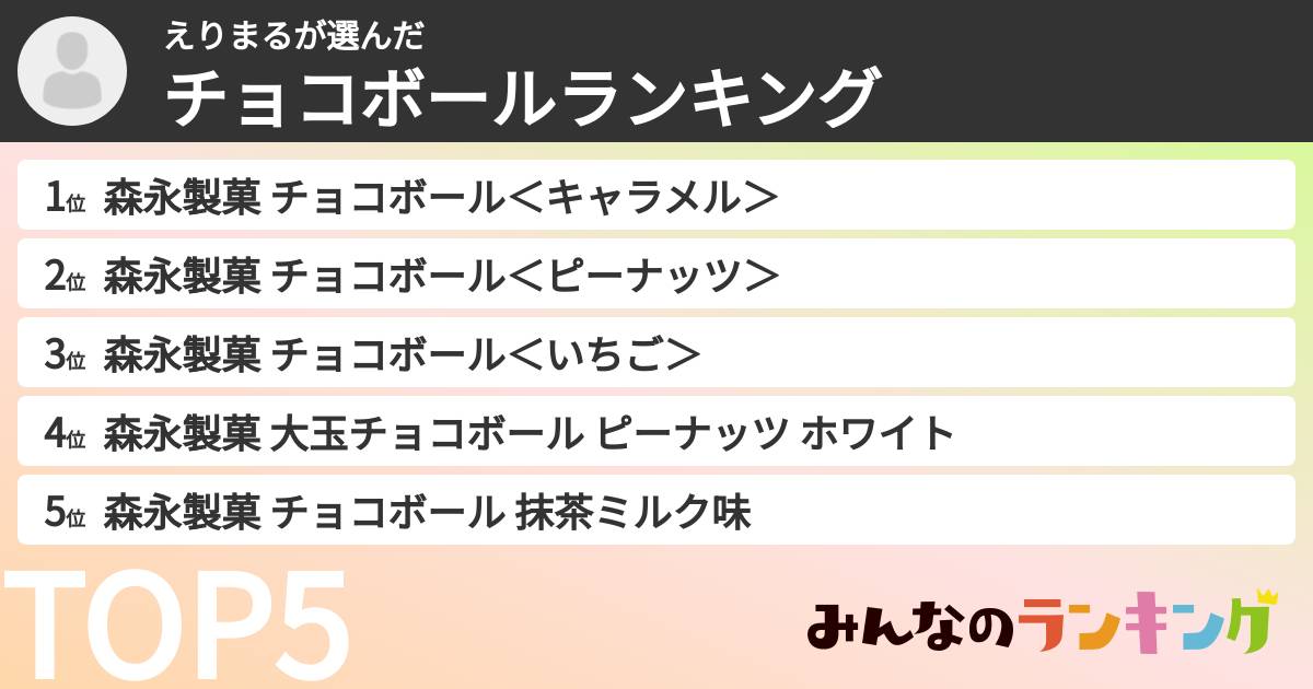 えりまるさんの「チョコボールランキング」