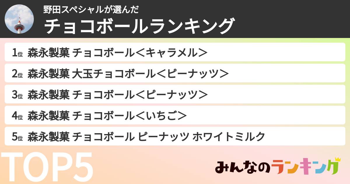 野田スペシャルさんの「チョコボールランキング」
