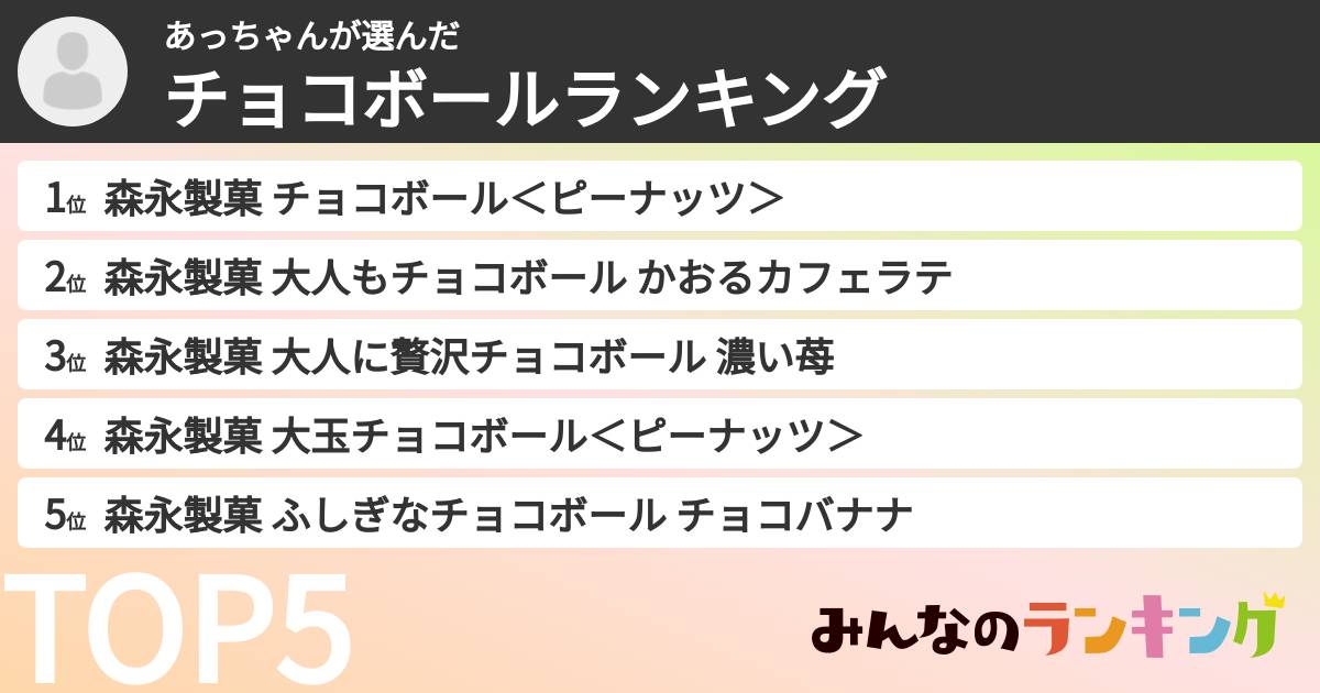 あっちゃんさんの「チョコボールランキング」