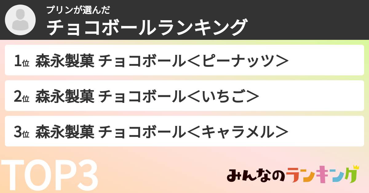 プリンさんの「チョコボールランキング」