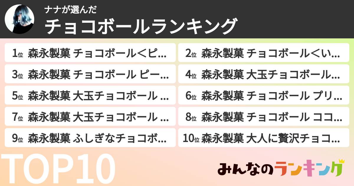 ナナさんの「チョコボールランキング」