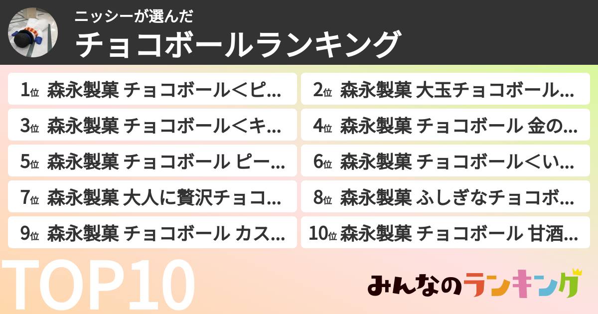 ニッシーさんの「チョコボールランキング」