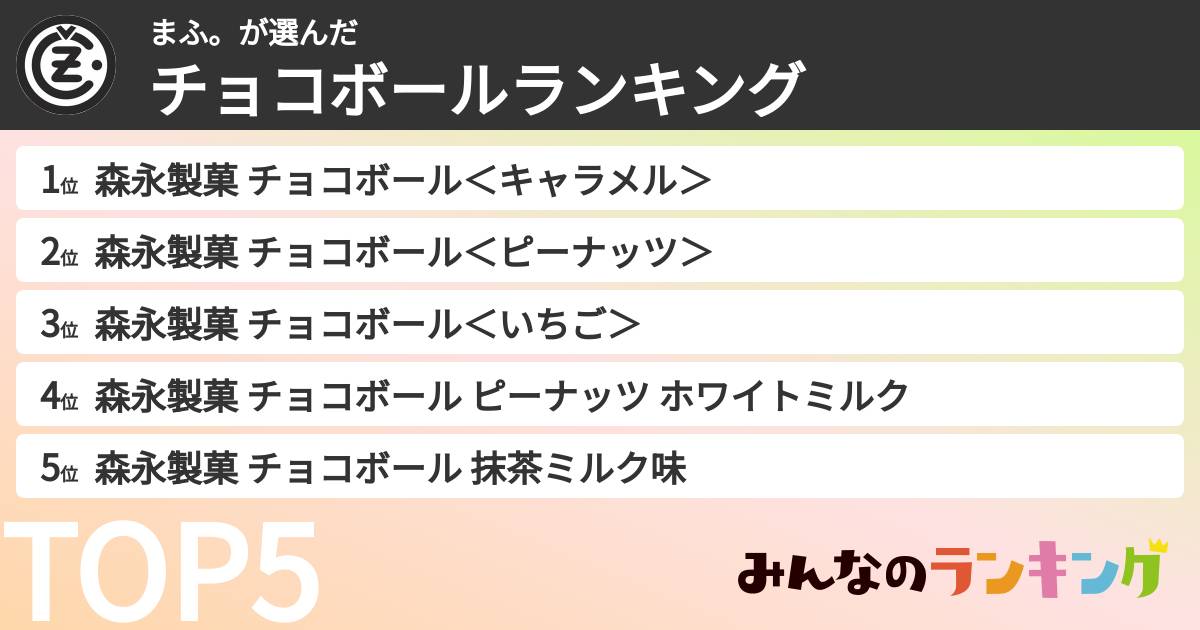 まふ。さんの「チョコボールランキング」