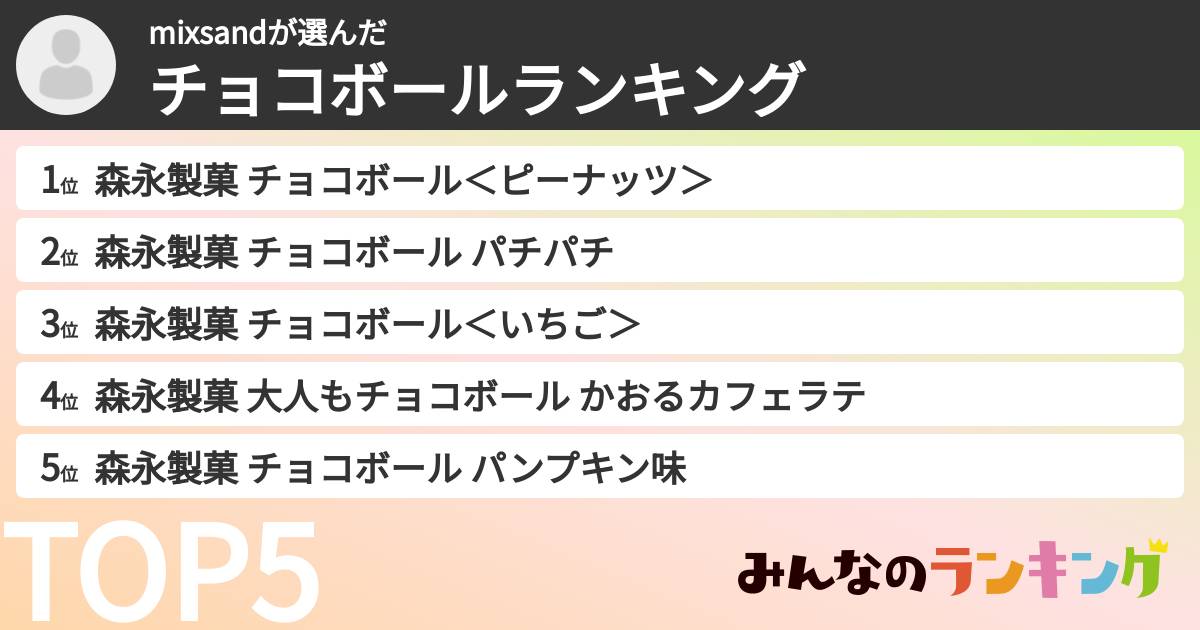 mixsandさんの「チョコボールランキング」