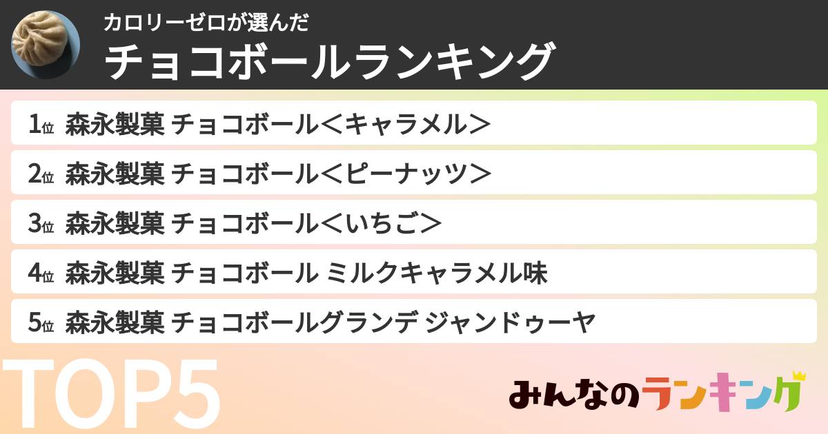 カロリーゼロさんの「チョコボールランキング」