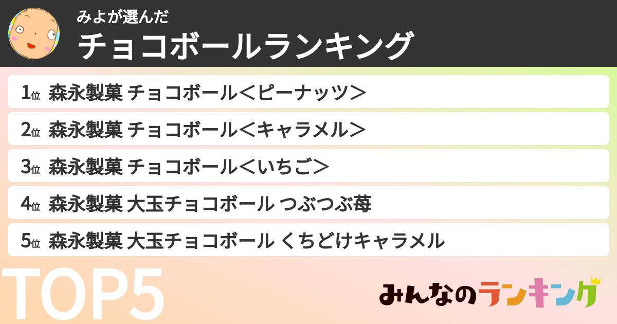 みよさんの「チョコボールランキング」