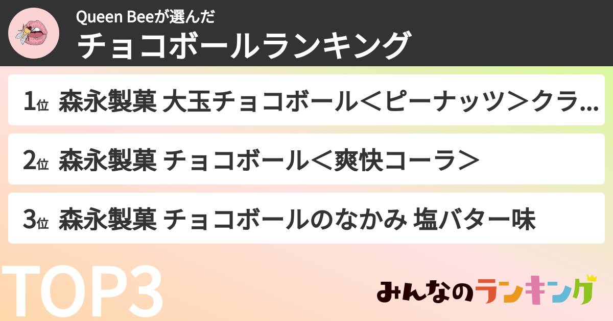 Queen Beeさんの「チョコボールランキング」