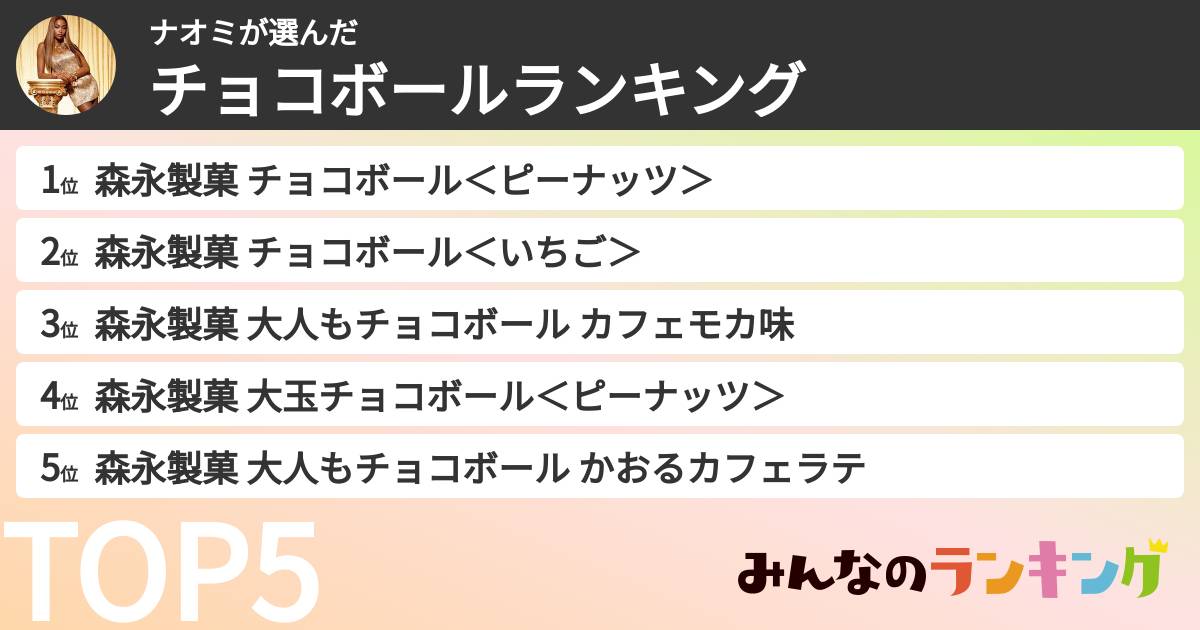 ナオミさんの「チョコボールランキング」