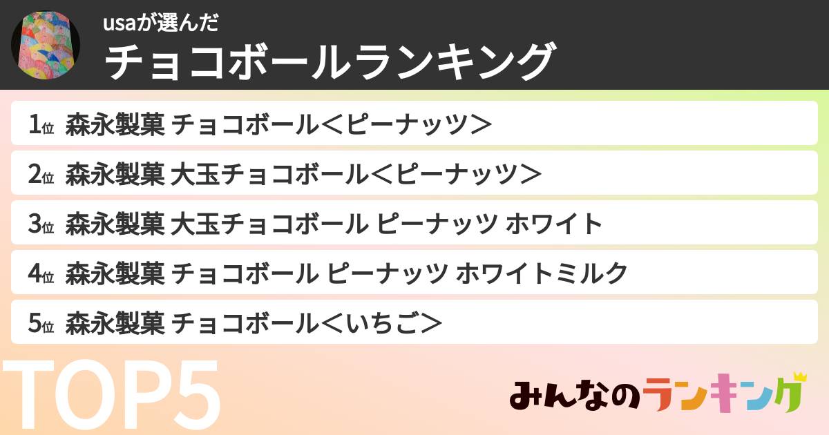 usaさんの「チョコボールランキング」