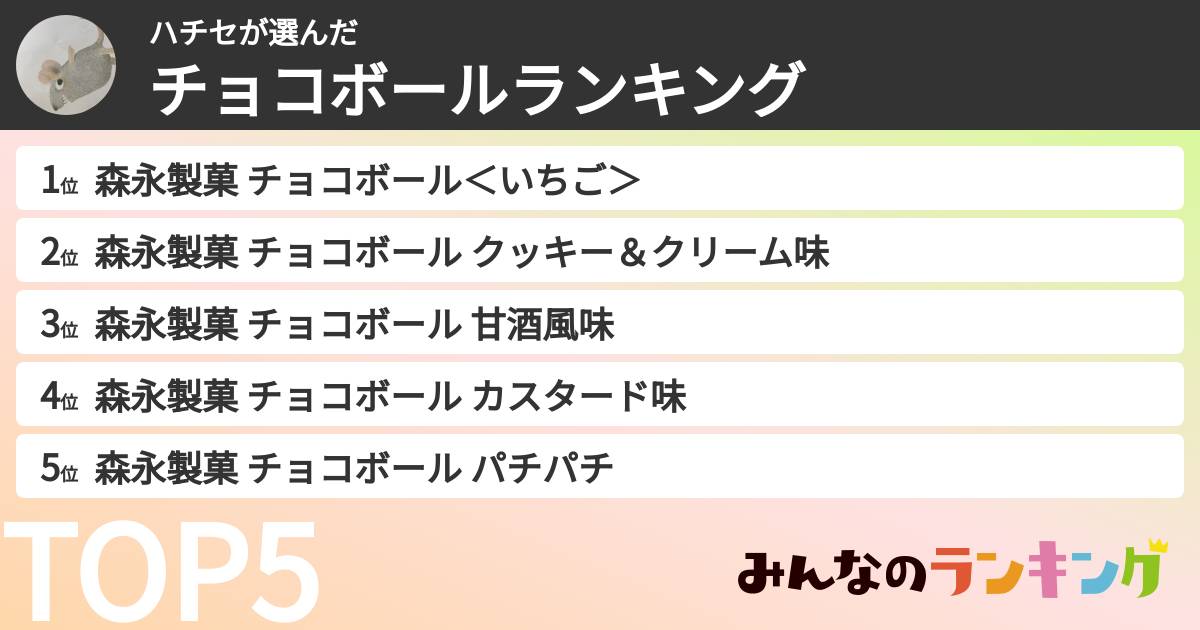 ハチセさんの「チョコボールランキング」