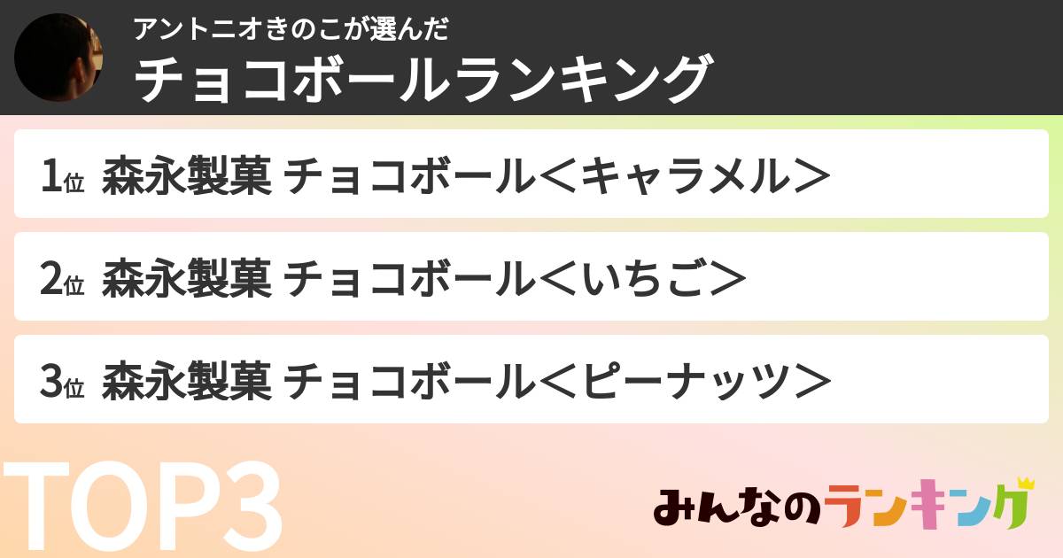 アントニオきのこさんの「チョコボールランキング」