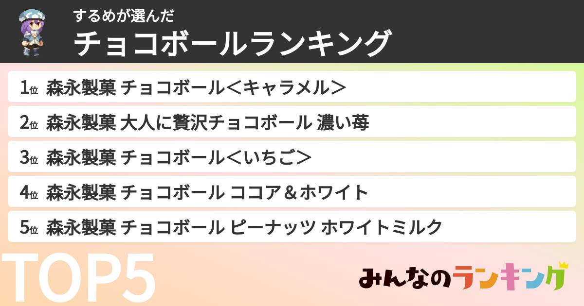 するめさんの「チョコボールランキング」