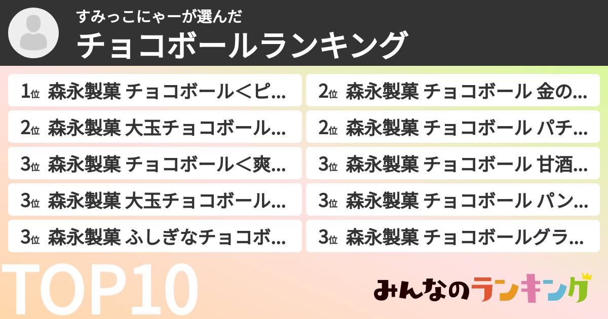 すみっこにゃーさんの「チョコボールランキング」