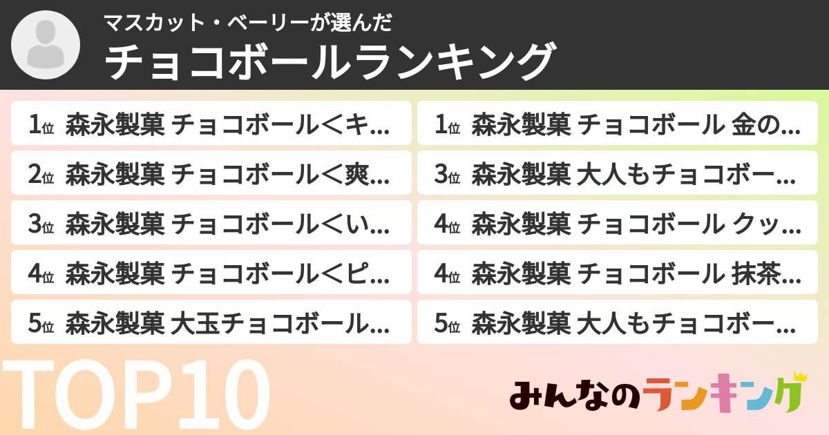マスカット・ベーリーさんの「チョコボールランキング」