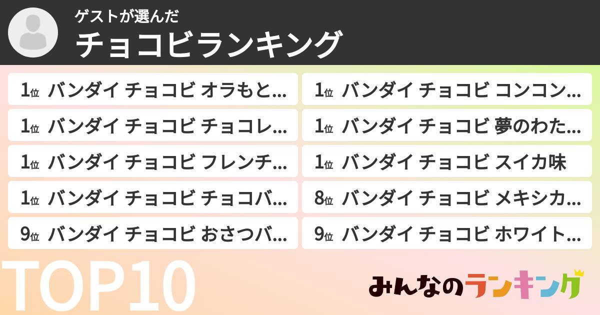 ゲストさんの「チョコビランキング」